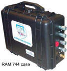 RAM 744 Case